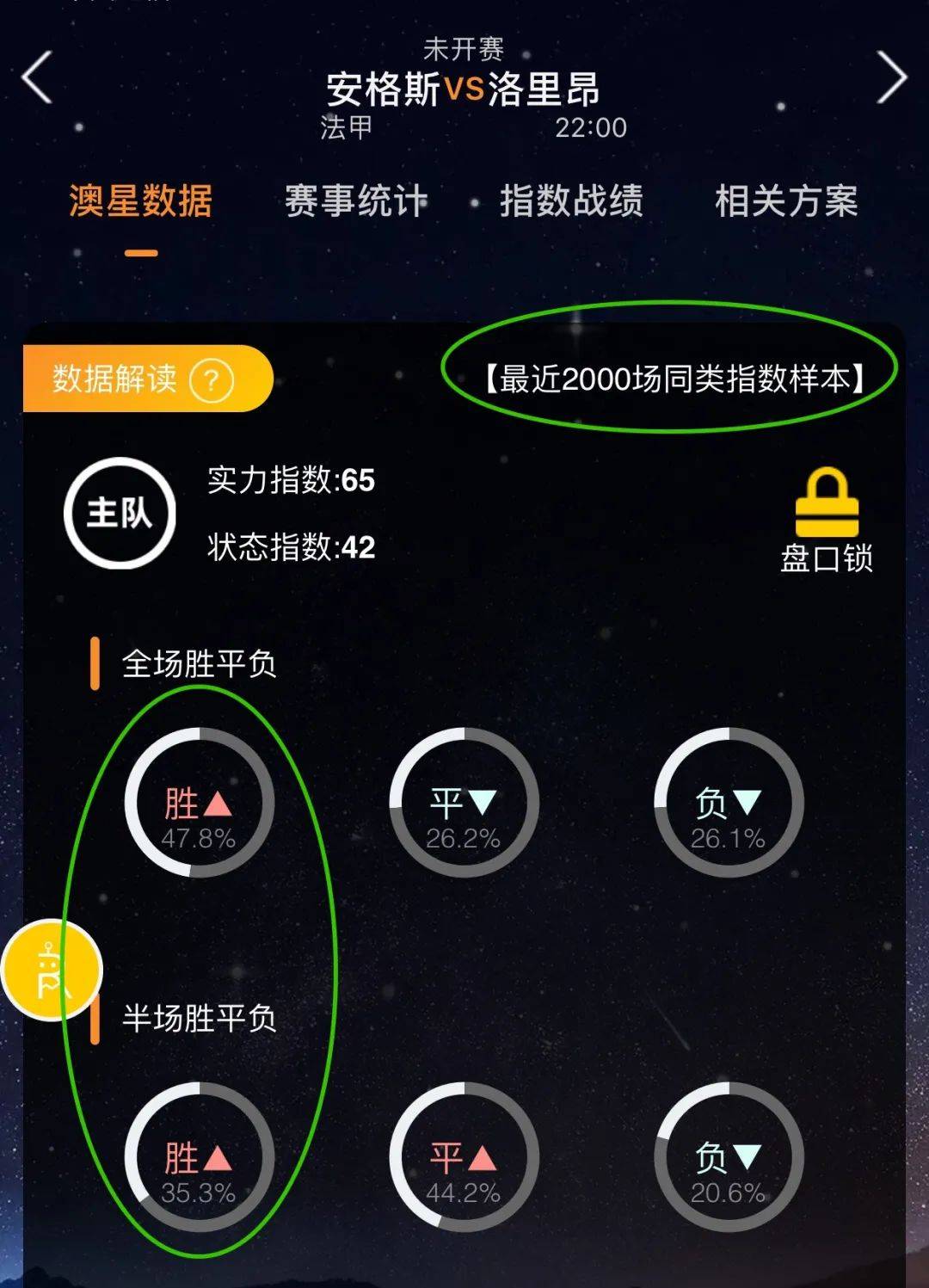 的防线保